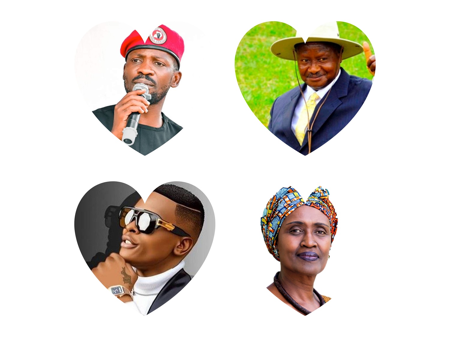 Most Popular Ugandans in 2026